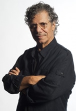 فول آلبوم چیک کوریا (Chick Corea)